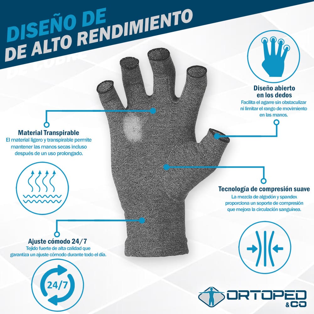 (2X1) Guantes de Compresión Suave ArtrixConfort™