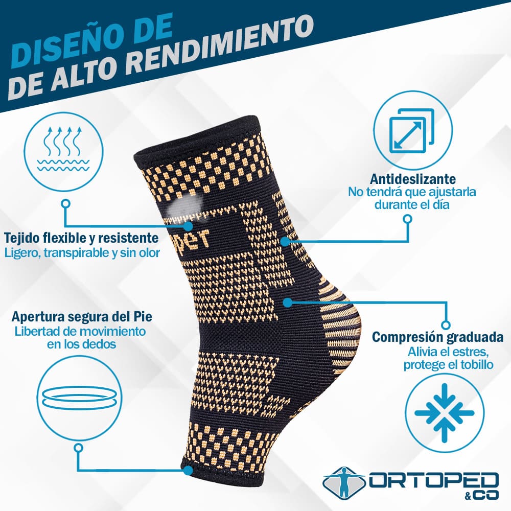 Tobillera de Compresión de Cobre iCooper® para Alivio de Dolor y Prevención de lesiones ( Compra 1 y lleva 2 )