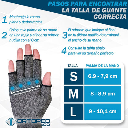 (2X1) Guantes de Compresión Suave ArtrixConfort™