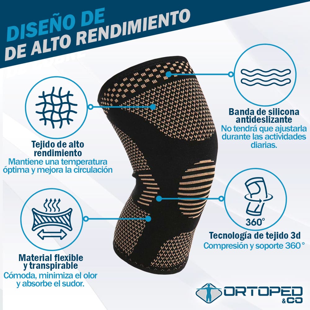 ICOOPER® Rodillera de Cobre - Alivio de Dolor Articular y Artritis [Paga 1 Lleva 2]