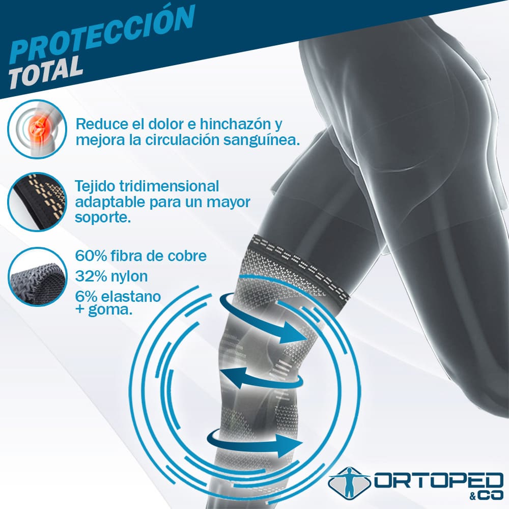 ICOOPER® Rodillera de Cobre - Alivio de Dolor Articular y Artritis [Paga 1 Lleva 2]