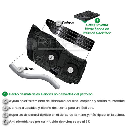 iCooper® Muñequera de Compresión de Cobre para Artritis, Túnel Carpiano y Tendinitis
