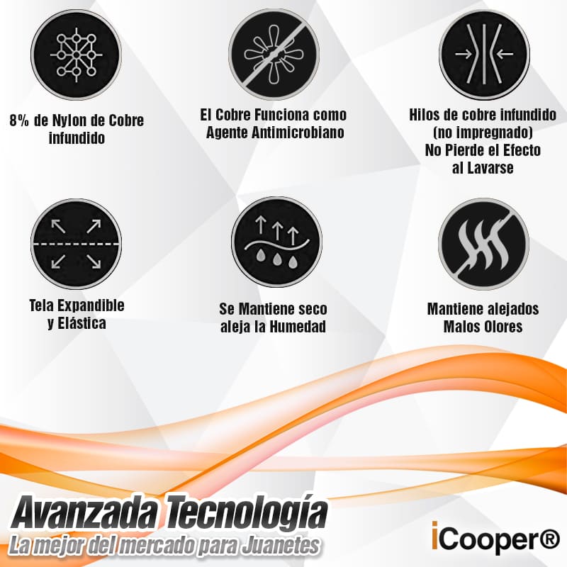 Corrector de Cobre Ortopédico Profesional iCooper® ( Paga 1 y lleva 2 )