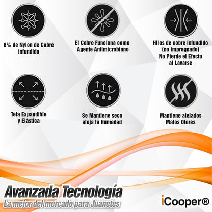 Corrector de Cobre Ortopédico Profesional iCooper® ( Paga 1 y lleva 2 )